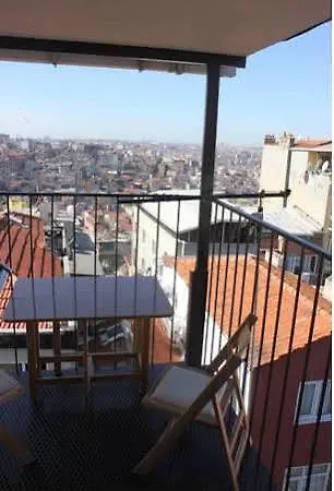 Global Istanbul